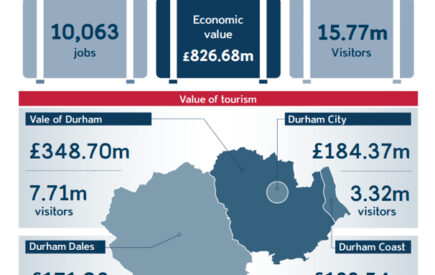 Visitor Economy Factsheet 2021