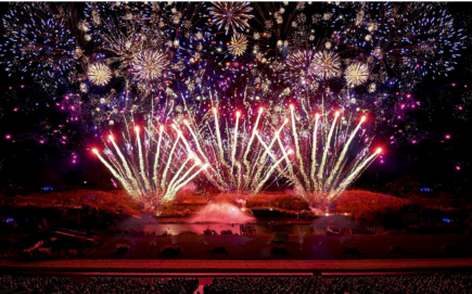 Fireworks at Kynren